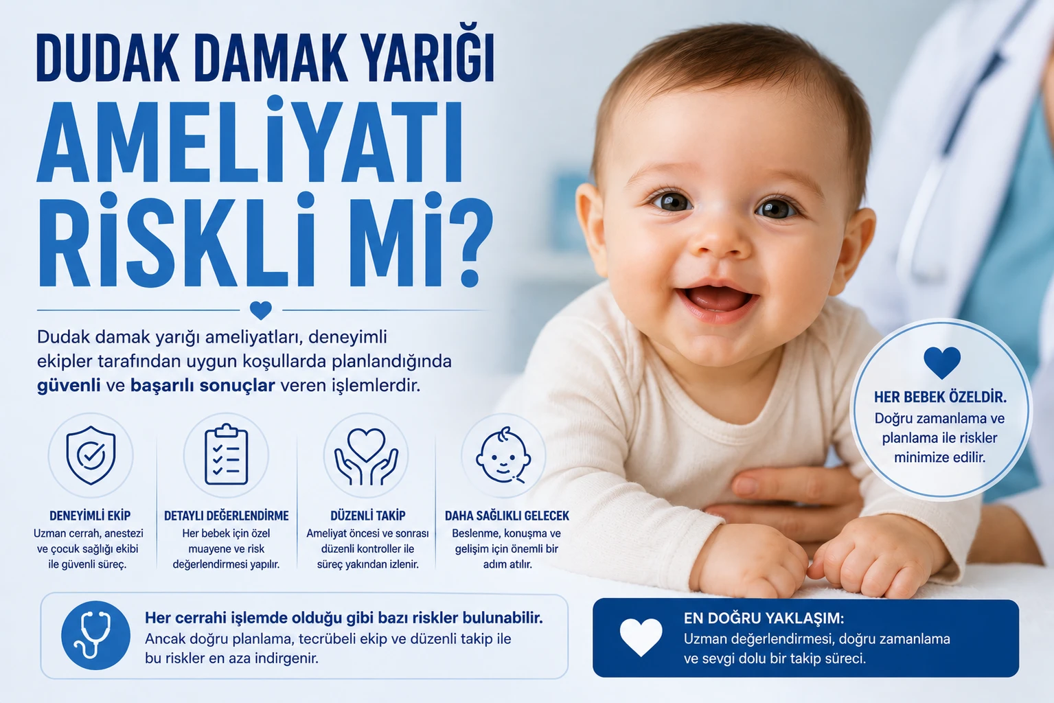 Dudak Damak Yarığı Ameliyatı Riskli Mi